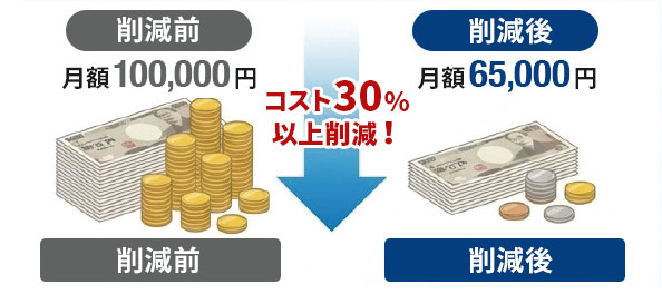 熱中症対策 義務化 遮熱シート 株式会社根本設備工業 秋田を中心に東北全域対応 | 空調設備・電気工事